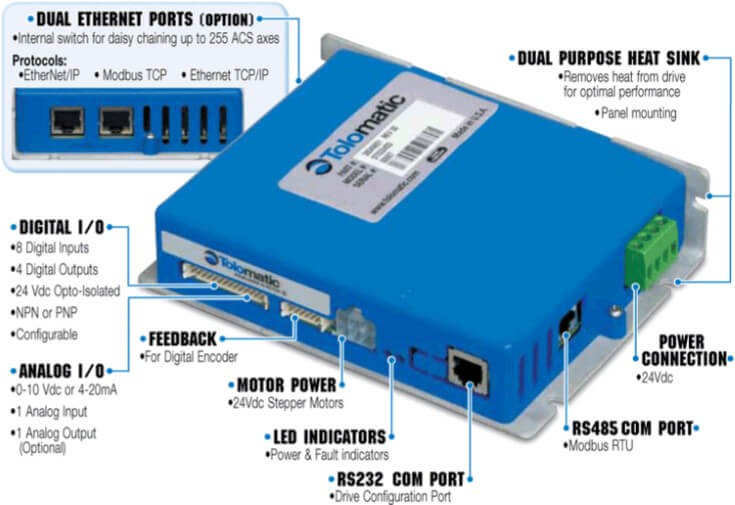 ACS driver/controller