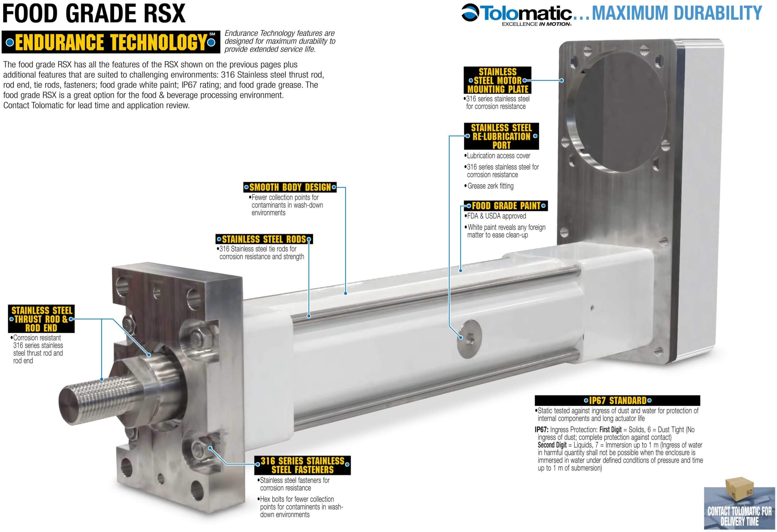 food grade RSX electric rod actuator