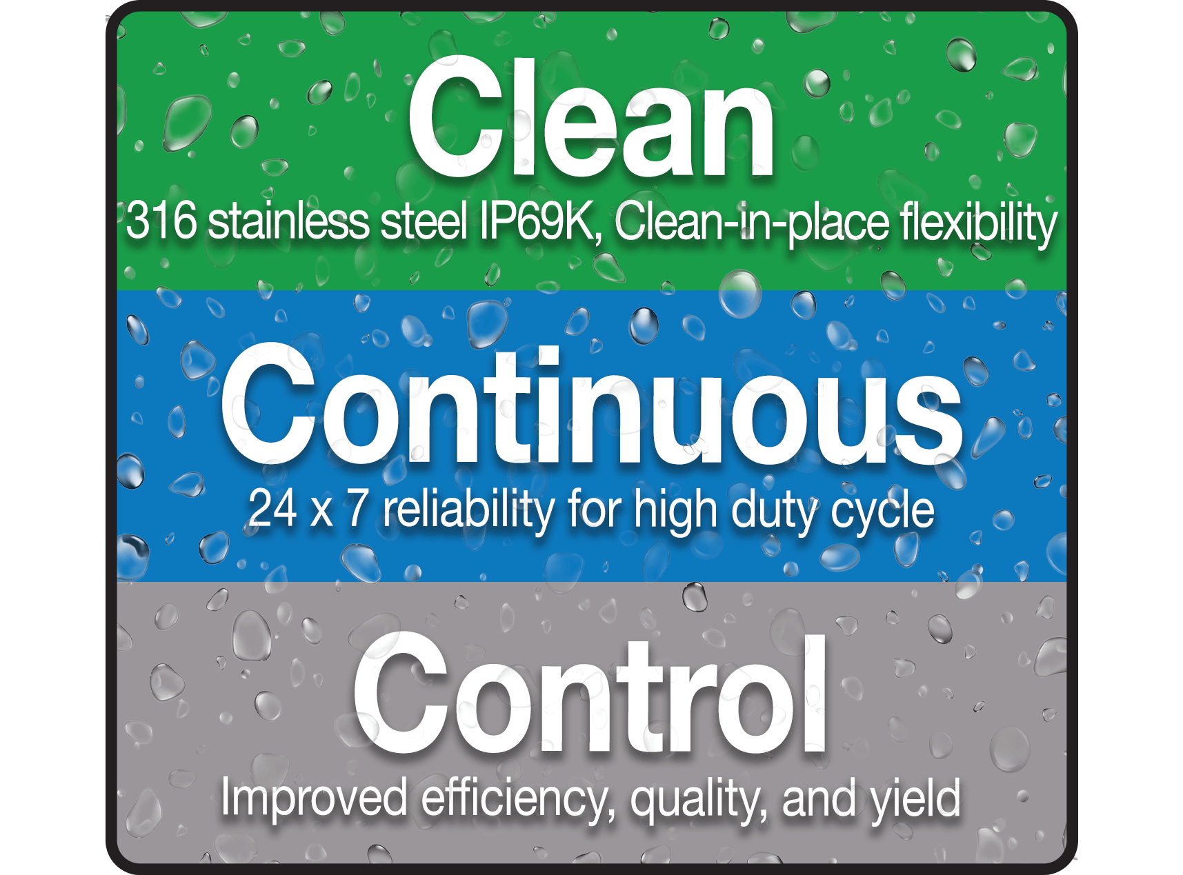 Clean Continuous Control