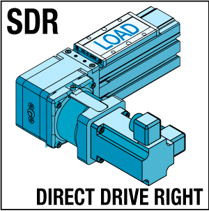 b3w-sdr