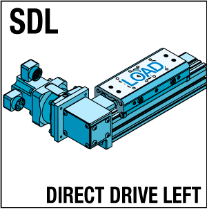 mxbs-sdl