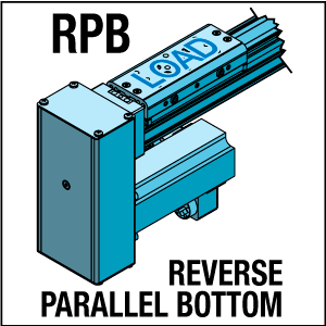 mxes-rpb