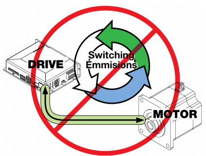 the switching noise that can be created from improper installation of the motor cables