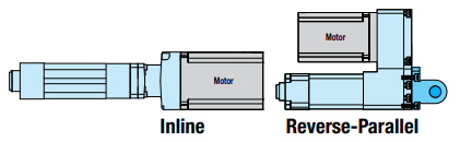space-saving feature of the reverse-parallel motor mounting option