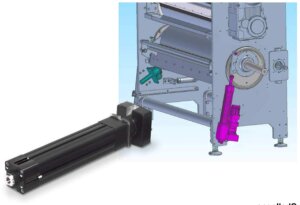 Dough Pressing with RSA